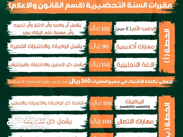 حلول واجبات الجامعة السعودية الإلكترونية