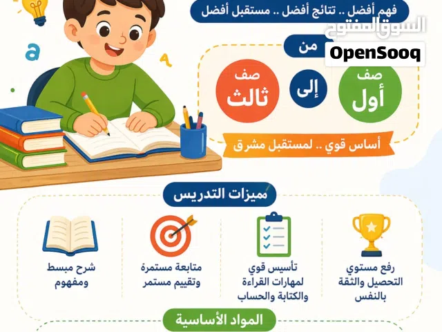 اعلان تدريس خصوصي تأسيس من صف اول الى صف ثالث
