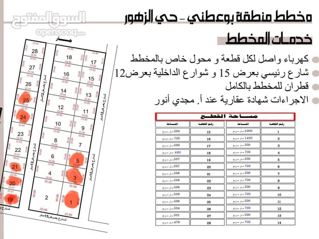 Residential Land for Sale in Benghazi Boatni