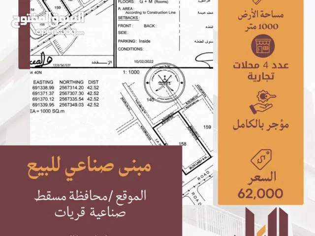 مبنى صناعي فرصة استثمارية للبيع في صناعية قريات
