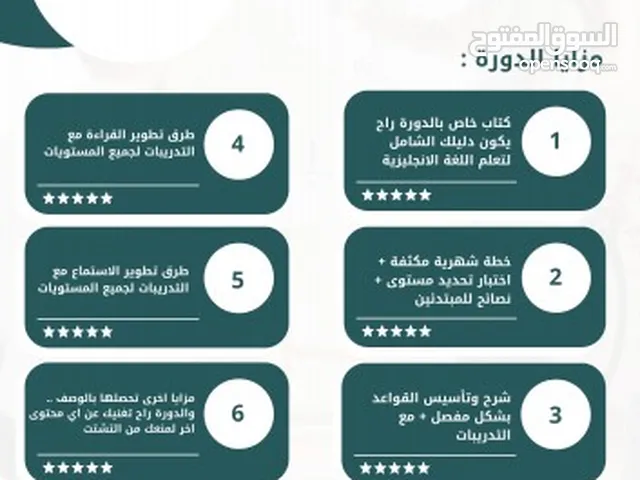 كورس ايلتس للجامعات واختبارات القبول وتحديد المستوى جميع جامعات الكويت