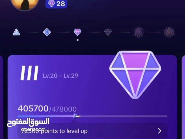 Social Media Accounts and Characters for Sale in Ramallah and Al-Bireh