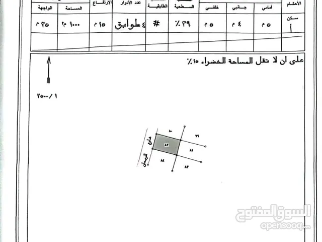 قطعه ارض للبيع مساحتها 1000 مربع دولم