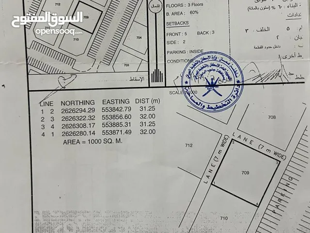 Industrial Land for Sale in Al Batinah Al Masnaah