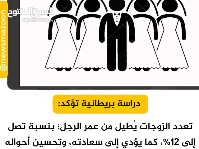 مطلوب عزوف تنحلب ومناسبه