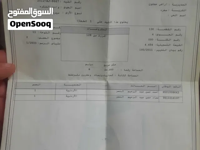 Mixed Use Land for Sale in Ajloun Sakhra