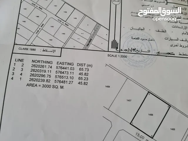 Farm Land for Sale in Al Batinah Barka
