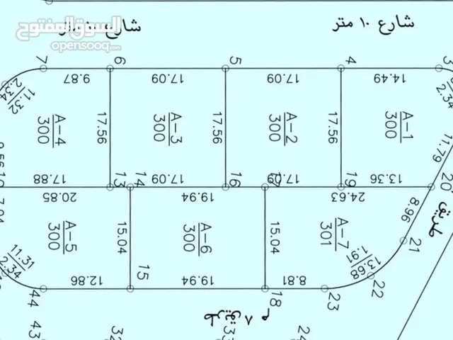 Mixed Use Land for Sale in Amman Zumlat al Ulya