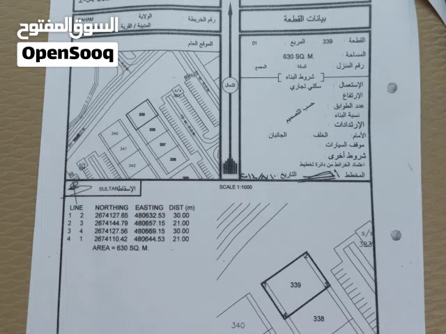 أرض سكني تجاري في منطقة المرفع بولاية صحم