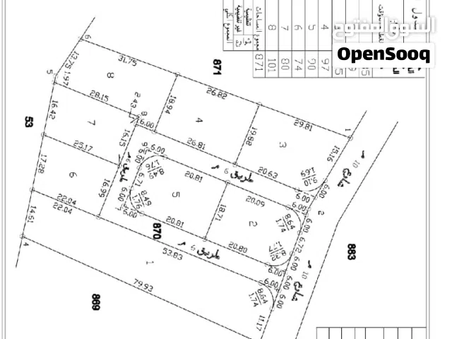 Residential Land for Sale in Amman Wadi Al-Eish