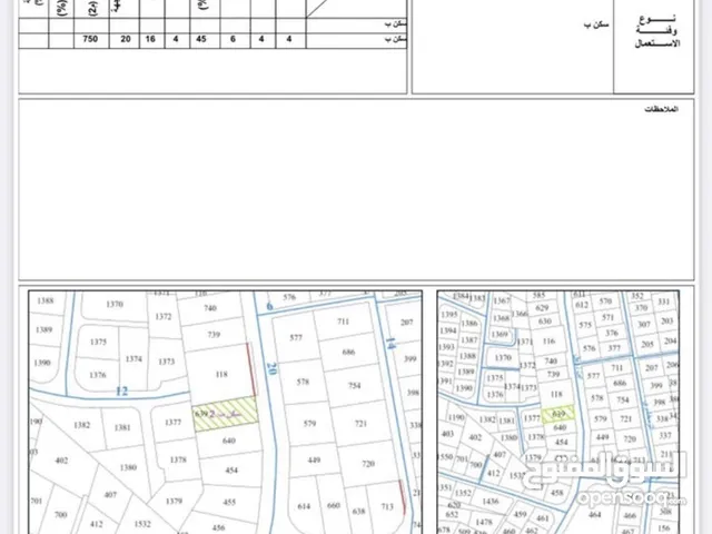Building for Sale in Amman Sports City