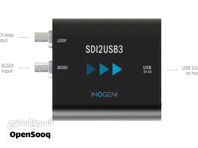 USB 3.0 Type-B Port Panel