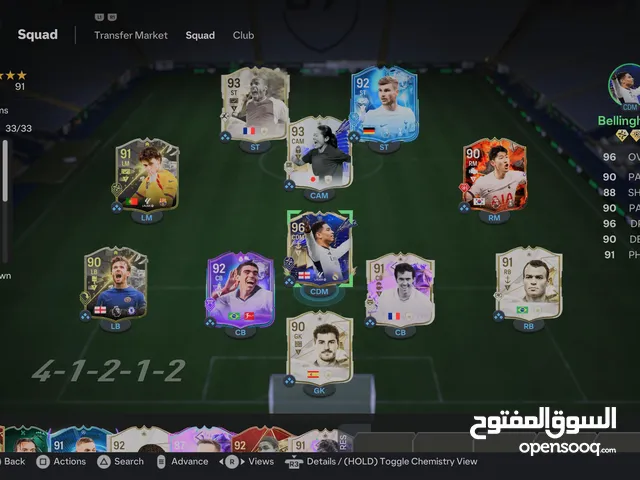 Fifa Accounts and Characters for Sale in Northern Governorate