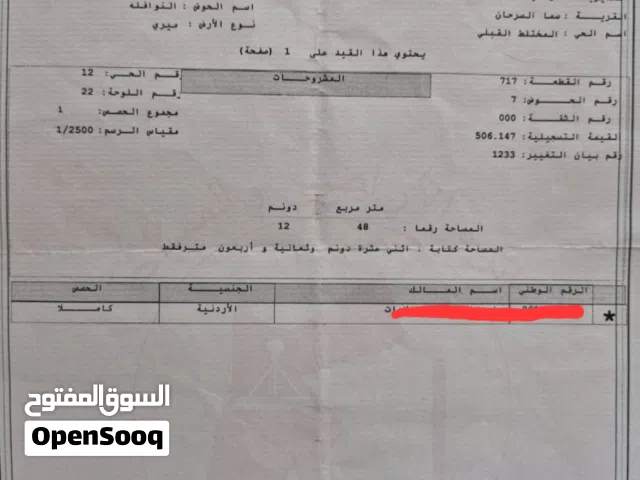 Mixed Use Land for Sale in Mafraq Sama As-Sirhan