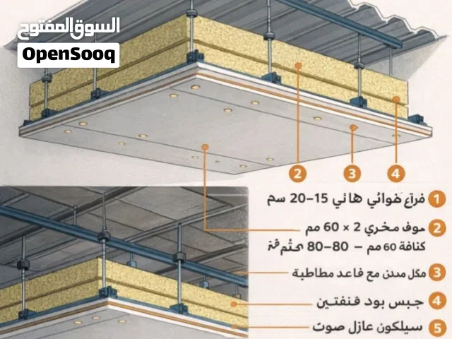 مطلوب فني جبس بورد فلات
