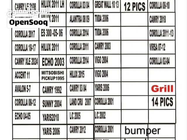 car body parts altogether urgently sale