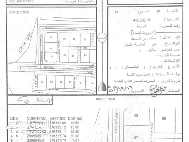 أرضين شبك في السيح الأحمر للبيع