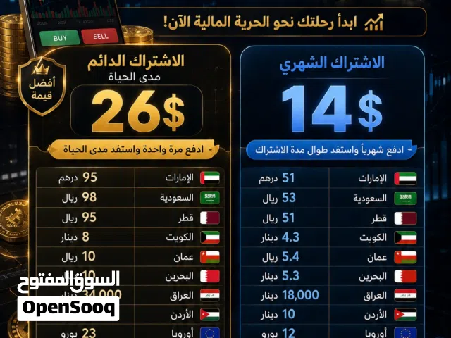 الحرية المالية