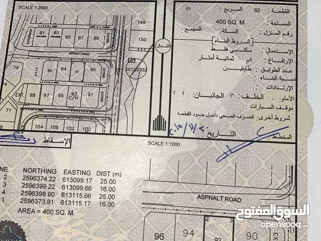 بيع أرض للبيع