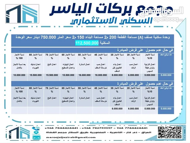 150 m2 2 Bedrooms Townhouse for Sale in Dhi Qar Other
