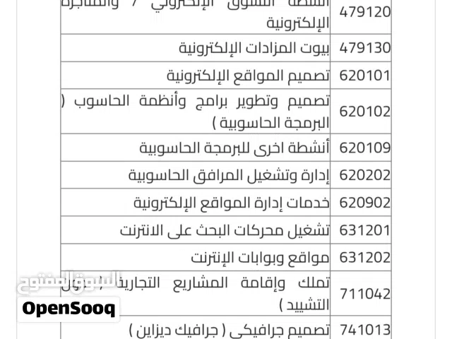 سجل تجاري للبيع عمره سنة وشهرين
