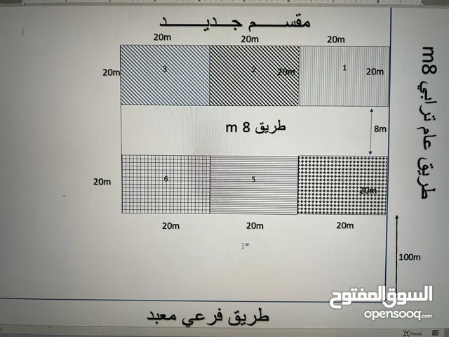Mixed Use Land for Sale in Tripoli Alswani