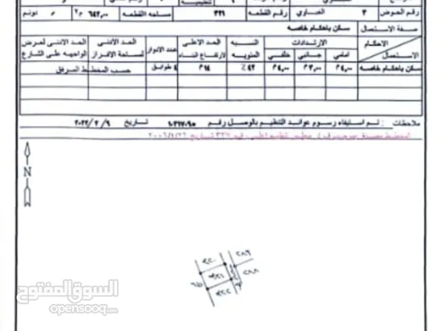 Residential Land for Sale in Zarqa Al-Ghabawi