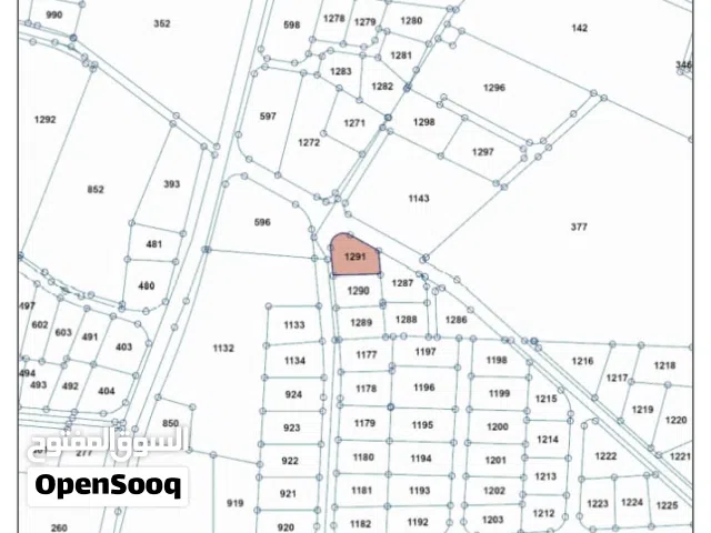 Residential Land for Sale in Amman Areinba Al Gharbiyah