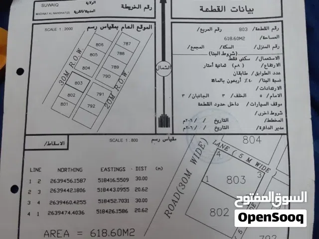 ارض سكنيه للبيع