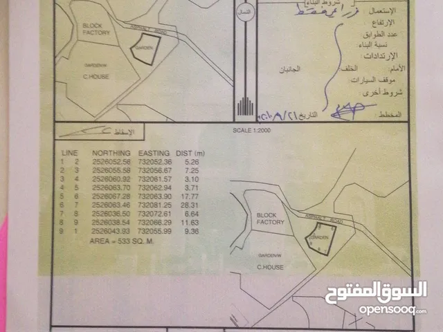 Farm Land for Sale in Al Sharqiya Sur