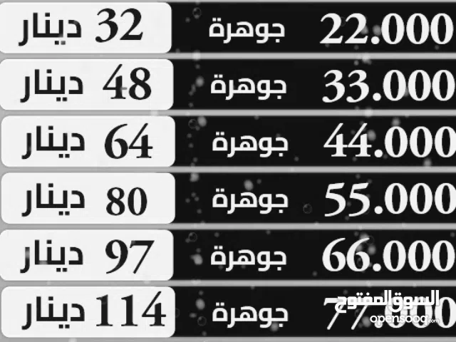 شحن مجوهرات ازار