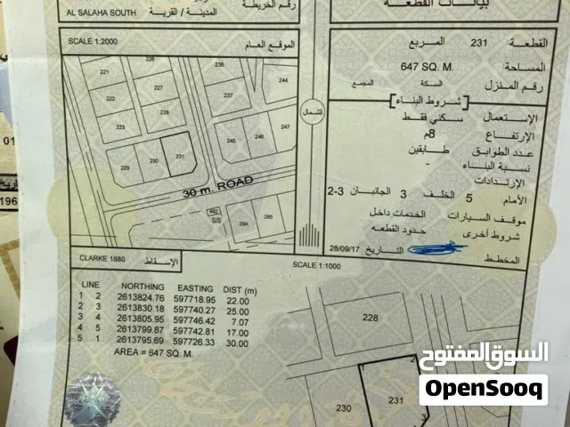 DI ارض سكنية في الحرادي