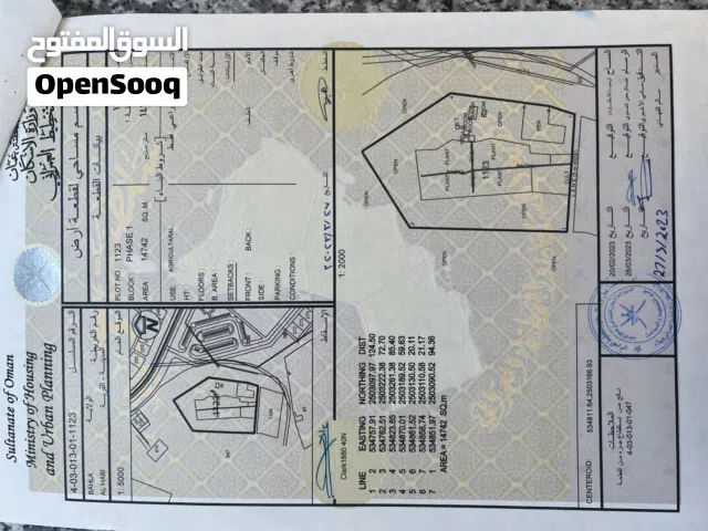 أرض زراعيه للبيع