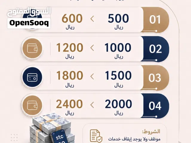 STC VIP mobile numbers in Hail