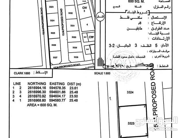 اجمل اراضي الهرم (عرضية) بواجهة 25متر