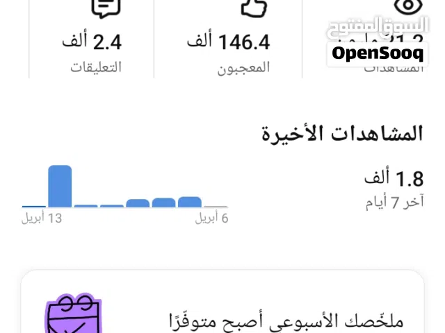 قناه يوتيوب فيها اكتر من عشرين الف مشترك
