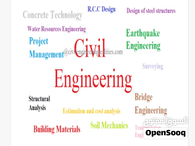 Civil engineering tuition and project guidance