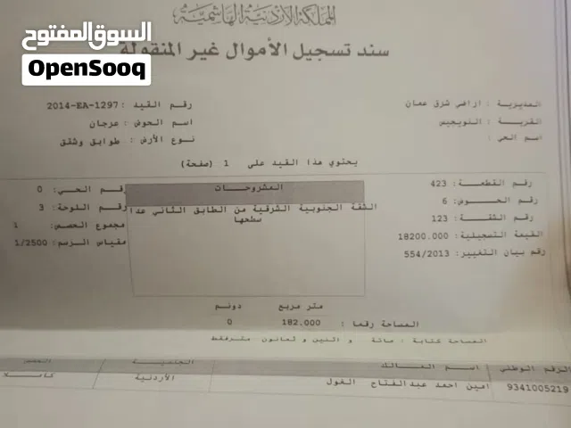 182000 m2 3 Bedrooms Apartments for Sale in Amman Sports City
