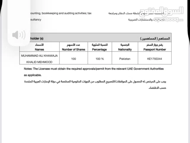 Ajman Free Zone trade license - FREE AED
