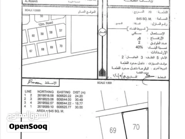 أرض شبك في بركاء