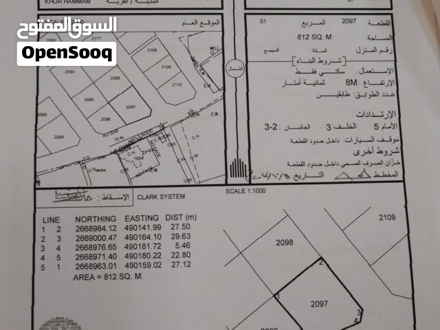 مخطط سكني للبيع صحم - خور الحمام