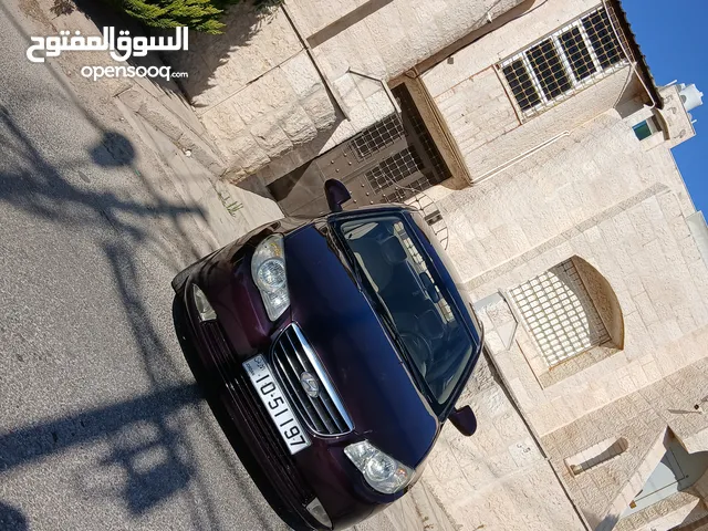 Used Hyundai Avante in Irbid