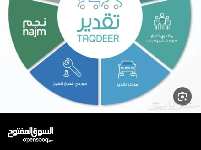 خدمات تعقيب وتامين