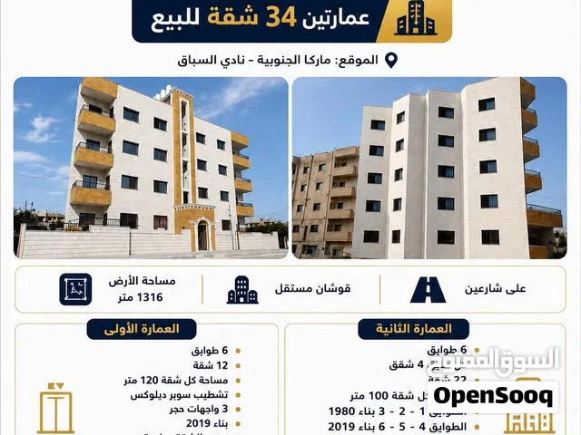 فرصة استثمارية بدخل سنوي 55 الف دينار عمارتين 34 شقة للبيع