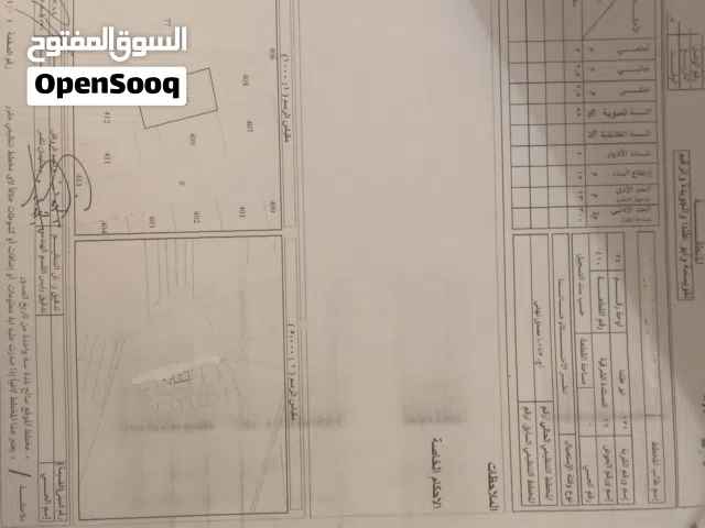 ارض للبيع في منطقه ابو علندا