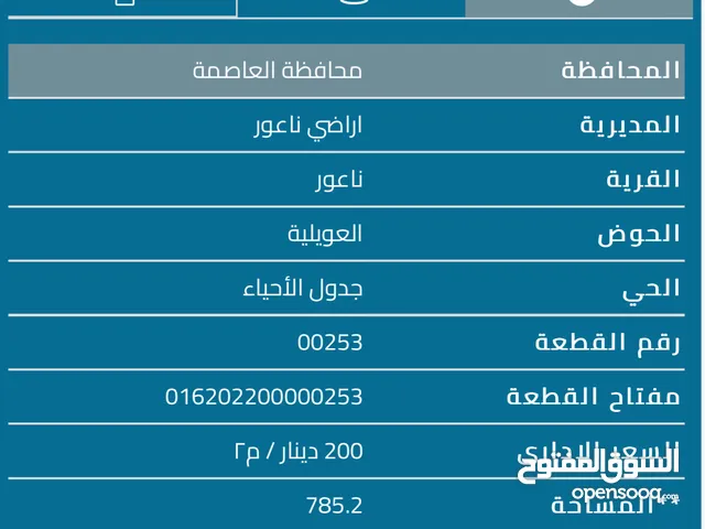 ارض للبيع قرب طريق السلام