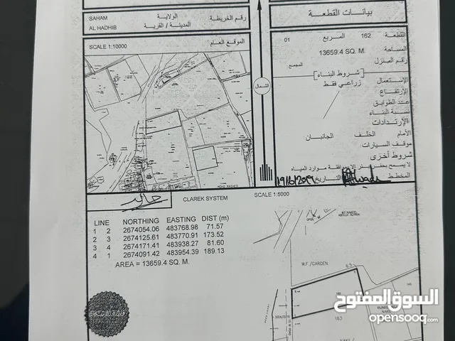 أرض زراعية للبيع في ولاية صحم