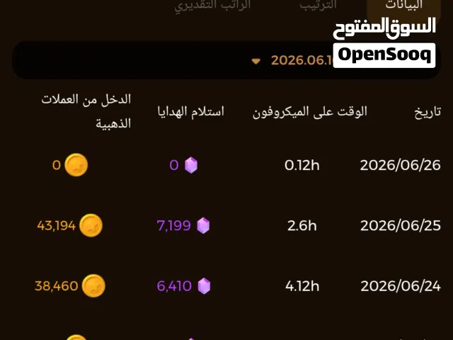 للبيعyaahlan