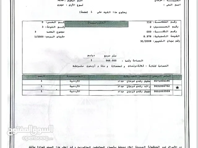 ارض متعددة الاستخدامات