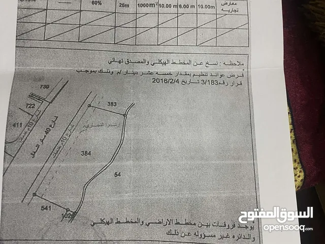 Commercial Land for Sale in Salt Ein Al-Basha